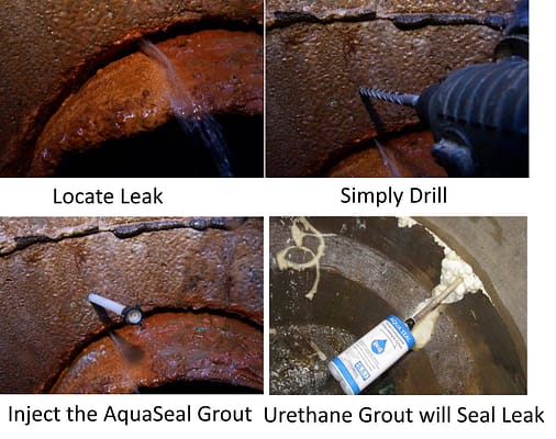 Aqua Seal | Waterstop Sealant – Stops leaks instantly